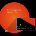 El sol como gigante roja