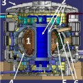 Proyecto ITER: La ingeniería detrás de intentar meter el sol en una caja (y II)