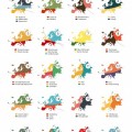 20 formas de dividir Europa en prejuicios