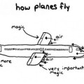 Cómo vuelan los aviones explicado de una forma… «poco científica»