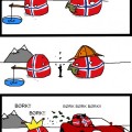 Breve historia reciente de Noruega