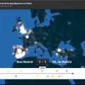 Cómo y dónde se vivió  en twitter la final de la UEFA Champions League en Lisboa
