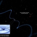 Descubren un sistema triple de agujeros negros supermasivos