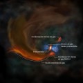 ALMA observa interacciones de gas en incubadora de estrellas
