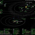 Todas las misiones que circulan por el Sistema Solar, en una imagen