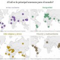 ¿Cuál es la principal amenaza para el mundo? Depende de dónde vivas