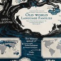 El árbol de los lenguajes indoeuropeos (ENG)