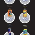 Cantidad de azúcar de los refrescos [Infografía]