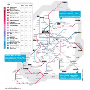 Plano del tiempo que vas a perder en el metro de Madrid