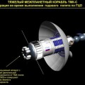 El extraño proyecto ruso para mandar una nave tripulada “alrededor del Sol”