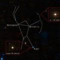 Logran medir por vez primera la temperatura del núcleo de las estrellas