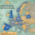 Libros por cápita editados en los distintos países del continente europeo [ENG]