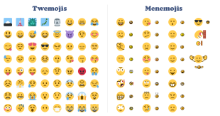 Los nuevos emojis de Menéame (Menemojis)