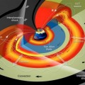 La NASA capta una onda de choque solar en el acto por primera vez