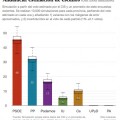 Encuestas en Andalucía: un éxito espectacular