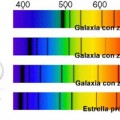 La espectroscopía en la astronomía