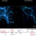 Sobre el descubrimiento de la materia oscura en el LHC