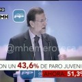 Mariano Rajoy en 2011: "Más del 40% de los jóvenes españoles quieren trabajar y no pueden, de eso me voy a ocupar yo"