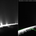 Una ilusión óptica produce los famosos géiseres de Encelado
