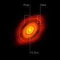 HL Tau, confirmada la presencia de un proceso de formación planetaria