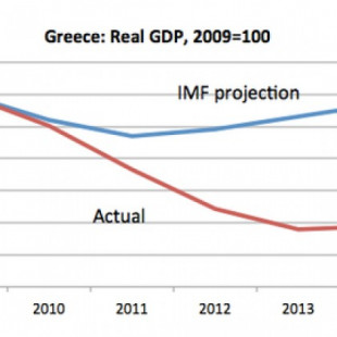 Quebrar a Grecia, por Paul Krugman