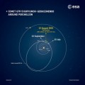 Misión Rosetta, a un mes del perihelio del cometa 67P/CG