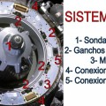 Cómo se muda una nave Soyuz de un puerto a otro de la ISS (EEI)