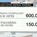 El 25% de casas de nueva construcción en España son invendibles pero... ¿qué significa?