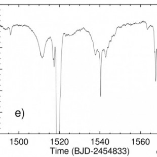 KIC 8462852 podría ser una estrella achatada que sufre de "oscurecimiento por gravedad" (ING)