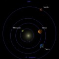 Los planetas en noviembre 2015
