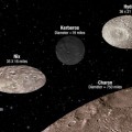 Las lunas de Plutón siguen una órbita tan caótica que aún no tiene explicación