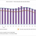 España, a la cola mundial en acción contra el cambio climático por culpa de la moratoria a las renovables