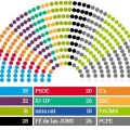 Metroscopía: PACMA y PCPE en primer y segundo lugar en intención de voto, respectivamente
