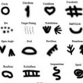 Los 32 símbolos que se repiten en todas las cuevas