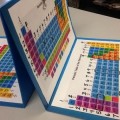 Madre usa el juego de barquitos para enseñar la tabla periódica de los elementos