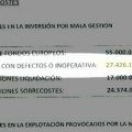 Exclusiva 'Las Mañanas': Arias Cañete, señalado en la corrupción de acuaMed