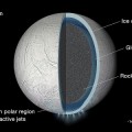 ¿Es el océano de Encélado apto para la vida?