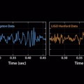 ''Chirp": éste es el sonido de la primera onda gravitacional jamás escuchada