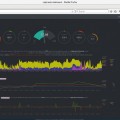 Monitorizando Linux en tiempo real con netdata
