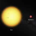 Descubren tres planetas potencialmente habitables