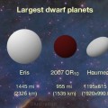 2007 OR10: El planeta enano sin nombre más grande del Sistema Solar (ING)