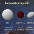 El miniplaneta sin nombre más grande del sistema solar