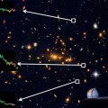 Identifican la galaxia más remota conocida tras el Big-Bang
