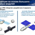 ¿Cómo sería una estación lunar ruso-americana?