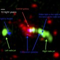 El telescopio ALMA revela agua rodeando la galaxia Tela de Araña (ENG)