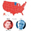 Mala Prensa: Cómo contar mal las elecciones presidenciales en USA