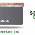 SolidEnergy se prepara para lanzar al mercado su batería de electrolito sólido. Doble de capacidad en el mismo espacio
