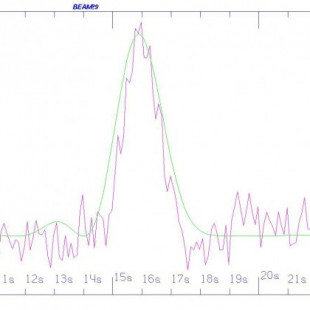 Una señal a estudio desde el sistema estelar HD164595