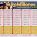 Las nuevas probabilidades del sorteo de la loto Euromillones