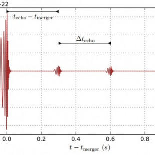 Ecos a 3 sigmas en las ondas gravitacionales observadas por LIGO